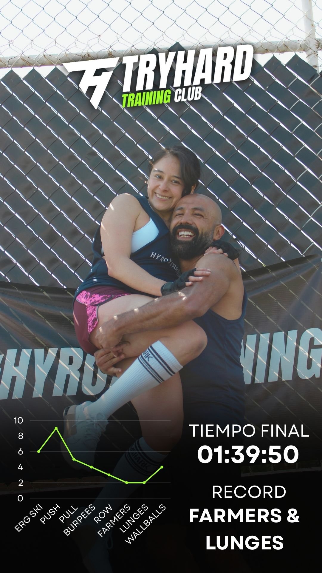 TIEMPO FINAL HYROX - 6